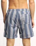 Guess Underwear Șorți de baie | Regular Fit