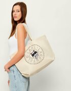 Karl Lagerfeld Geantă shopper Ikon