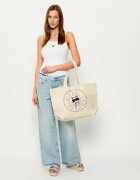 Karl Lagerfeld Geantă shopper Ikon