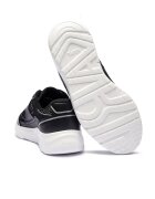 Karl Lagerfeld Sneakers