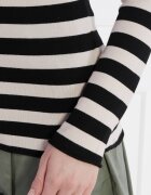 Max&Co Maletă | Regular Fit