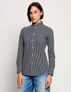 Polo Ralph Lauren Cămașă | Slim Fit oxford