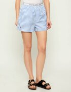 Polo Ralph Lauren Pantaloni scurți de pijama | regular fit