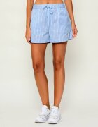 Polo Ralph Lauren Pantaloni scurți | x Wimbledon | regular fit