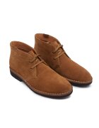 Polo Ralph Lauren Pantofi | piele întoarsă