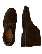 Polo Ralph Lauren Pantofi | piele întoarsă