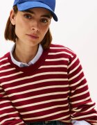 Tommy Hilfiger Șapcă baseball