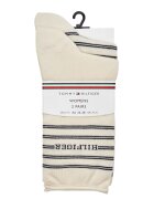 Tommy Hilfiger Șosete 2-pack