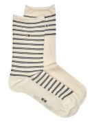 Tommy Hilfiger Șosete 2-pack