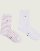 Tommy Hilfiger Șosete 2-pack