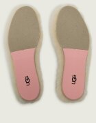 UGG De lână tălpi interioare