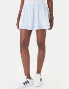adidas Fustă mini House Of Tiro JY7633 Albastru celest Regular Fit