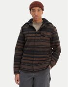 Billabong Geacă Furnace Bonded EBYWT03005 Regular Fit