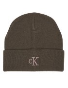 Calvin Klein Căciulă Thick K50K512461