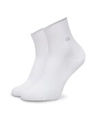 Calvin Klein Șosete lungi 701229681