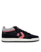Converse Sneakers Cons Fastbreak Pro Cordura A10586C