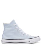Converse Teniși Chuck Taylor All Star A10535C Albastru celest