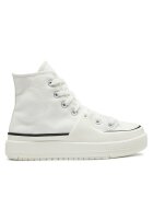 Converse Teniși Chuck Taylor All Star Construct A02832C Écru