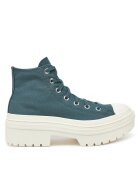 Converse Teniși Chuck Taylor All Star Lugged Heel Platform A10619C
