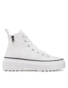 Converse Teniși Chuck Taylor All Star Lugged Lift Hi A03012C