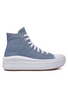 Converse Teniși Chuck Taylor All Star Move A06500C