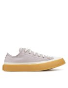 Converse Teniși Chuck Taylor All Star Retro Rubber A10697C