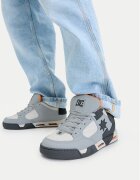 DC Shoes Sneakers EO-COMMAND DC02220027