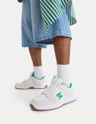 DC Shoes Sneakers EO-LYNX ZERO DC01730113