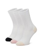 DC Shoes Șosete lungi AS_DC_03W_SS25 (3-PACK)