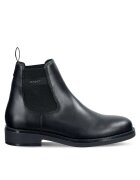 Gant Ghete Jodhpur 31651105