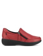 Go Soft Pantofi CEO-WI16-SAMSON2-01