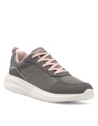 Go Soft Sneakers MILA WGF23R020A-3