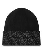 GUESS Căciulă W5BZ20 Z2NQ2