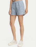 GUESS JEANS Pantaloni scurți de blugi W6GD53 D7881 Regular Fit