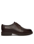 GUESS Pantofi FMFBRY LEL13