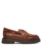 Hispanitas Pantofi New York BHI265185 C001