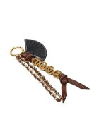 Karl Lagerfeld Breloc B1W50064