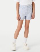 NAME IT Pantaloni scurți de blugi 13239003 Albastru celest Mom Fit