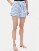 Polo Ralph Lauren Pantaloni scurți pijama 4P7015 Regular Fit