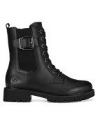 REMONTE Ghete D8668-00