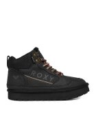 Roxy Ghete CEO-V12-1126