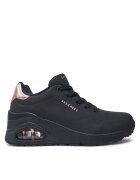 Skechers Sneakers 177520/BBK
