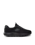 Skechers Sneakers Summits 52811/BBK