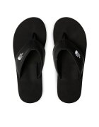 The North Face Flip flop BASE CAMP FLIP-FLOP NF00CJ8SKY41