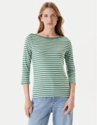 United Colors Of Benetton Bluză 30YSD109W Regular Fit
