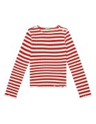 United Colors Of Benetton Bluză 33LQC10OM Regular Fit