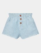 United Colors Of Benetton Pantaloni scurți de blugi 47PQG9014 Regular Fit