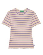 United Colors Of Benetton Tricou 3TLVC10N0 Regular Fit