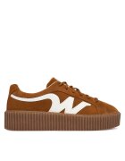 Weekend Max Mara Sneakers 2615761014600