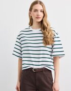 Mohito Tricou cu mâneci scurte